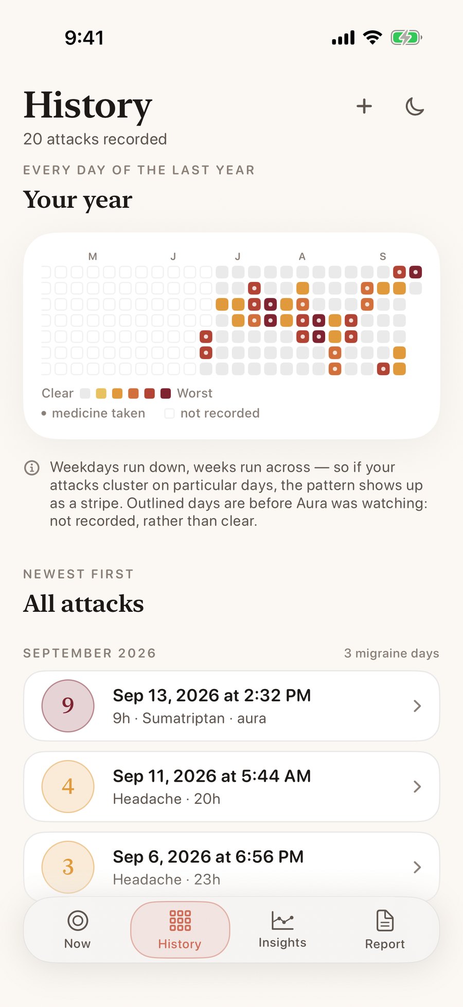 History: every day of the last year as a grid, and a list of all attacks.