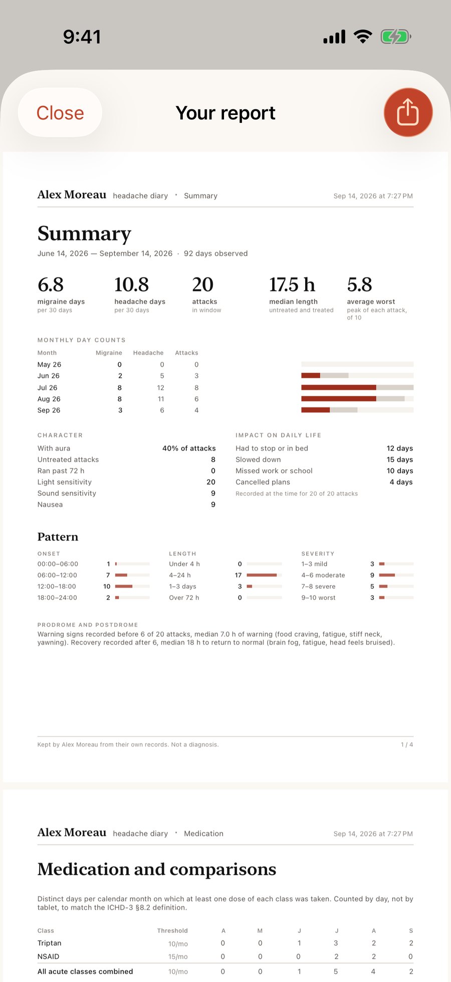 A preview of the PDF report: a summary table, attack list and medication comparisons.
